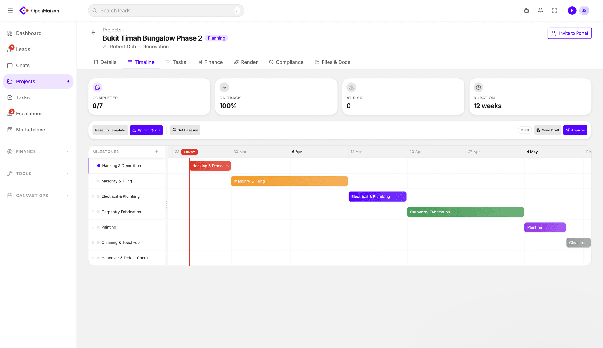 Projects & Timeline