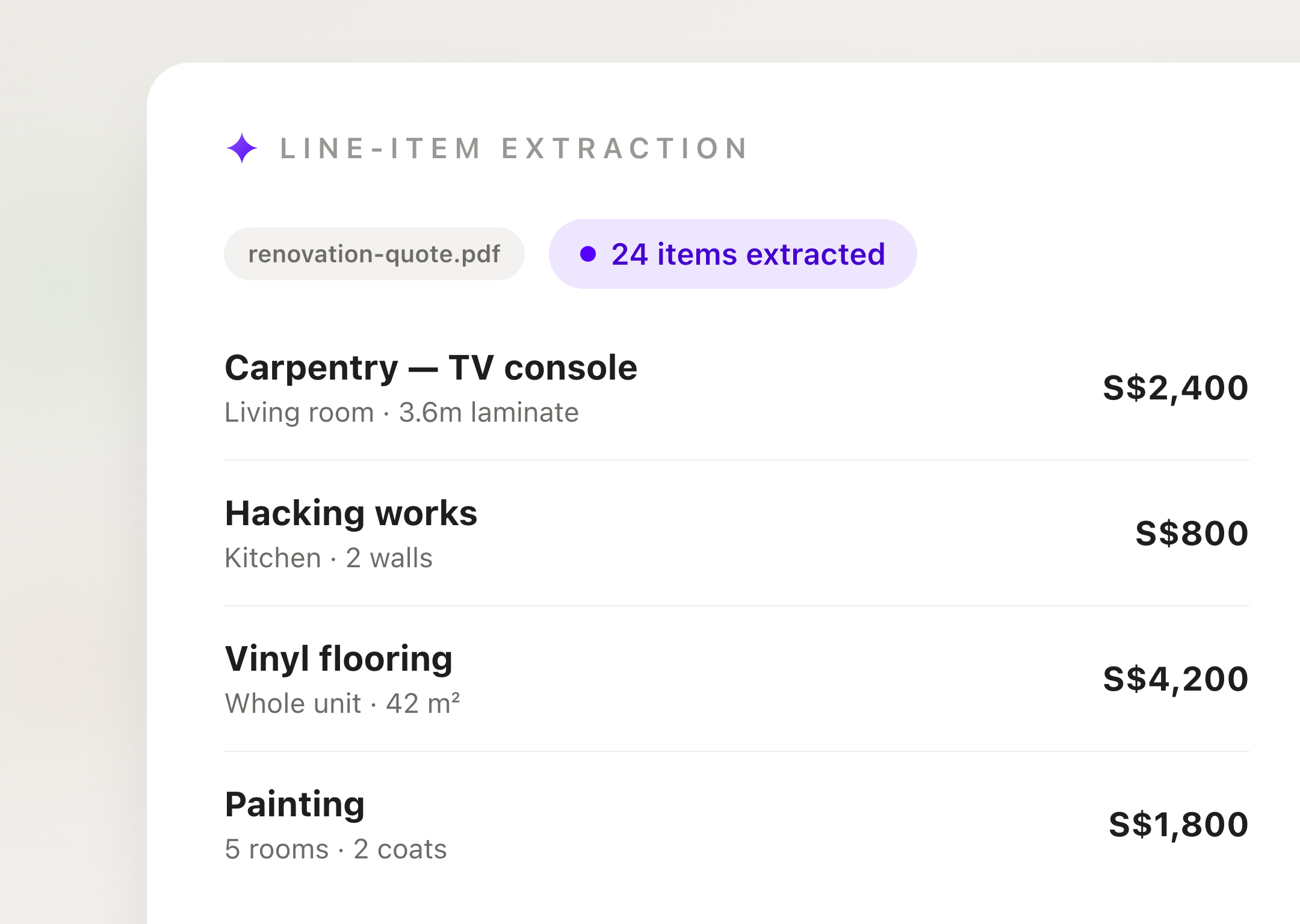 Line-item extraction